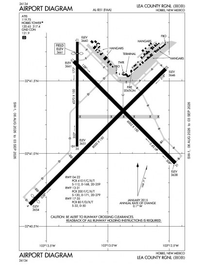 KHOB airport diagram — runways, taxiways and ramp layout