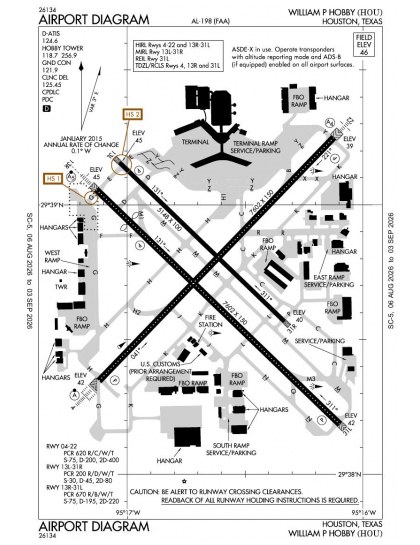KHOU airport diagram — runways, taxiways and ramp layout