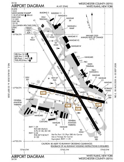 KHPN airport diagram — runways, taxiways and ramp layout
