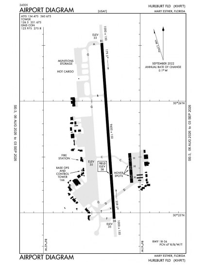 KHRT airport diagram — runways, taxiways and ramp layout