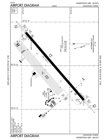 KHST airport diagram — runways, taxiways and ramp layout