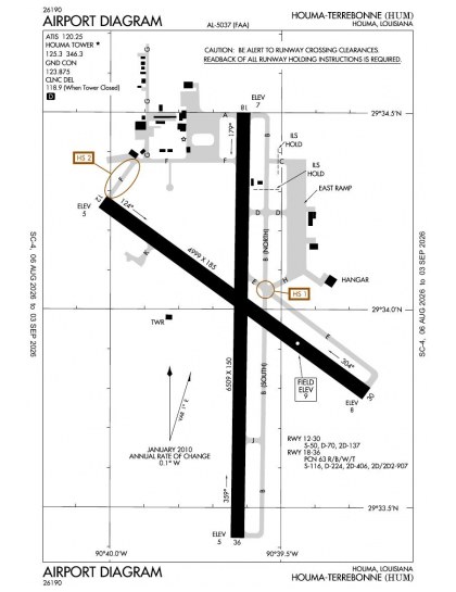KHUM airport diagram — runways, taxiways and ramp layout
