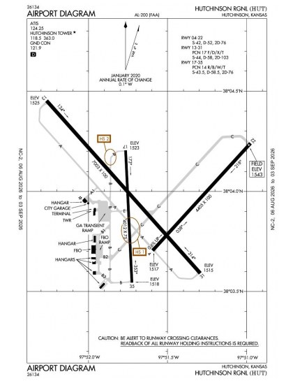 KHUT airport diagram — runways, taxiways and ramp layout