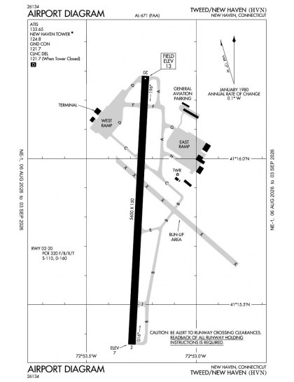 KHVN airport diagram — runways, taxiways and ramp layout