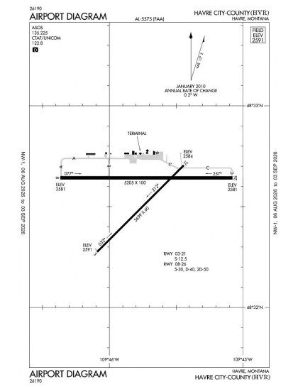 KHVR airport diagram — runways, taxiways and ramp layout