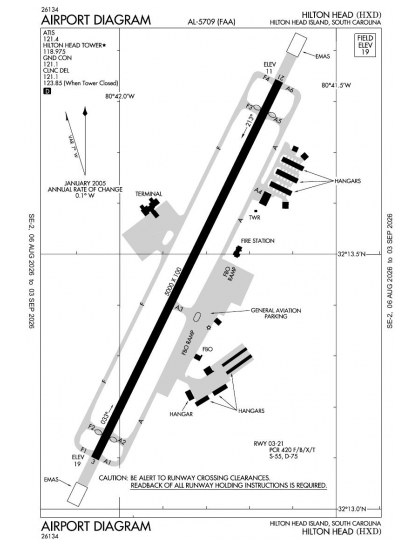 KHXD airport diagram — runways, taxiways and ramp layout