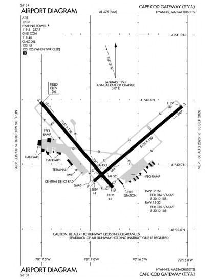 KHYA airport diagram — runways, taxiways and ramp layout