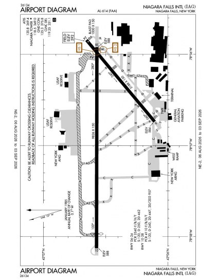 KIAG airport diagram — runways, taxiways and ramp layout