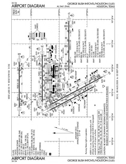 KIAH airport diagram — runways, taxiways and ramp layout