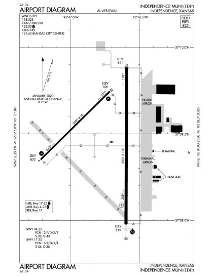 KIDP airport diagram — runways, taxiways and ramp layout