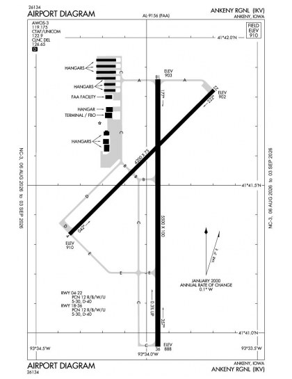 KIKV airport diagram — runways, taxiways and ramp layout