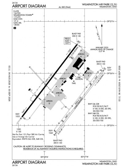 KILN airport diagram — runways, taxiways and ramp layout