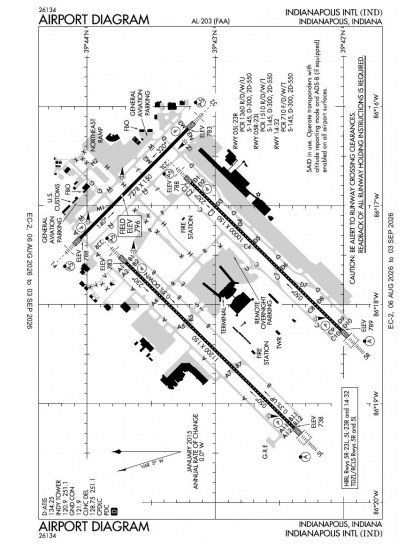 KIND airport diagram — runways, taxiways and ramp layout
