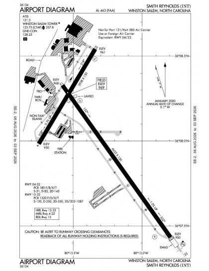 KINT airport diagram — runways, taxiways and ramp layout