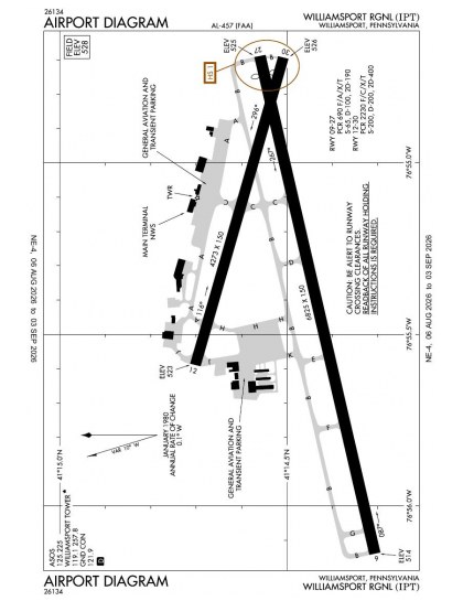 KIPT airport diagram — runways, taxiways and ramp layout