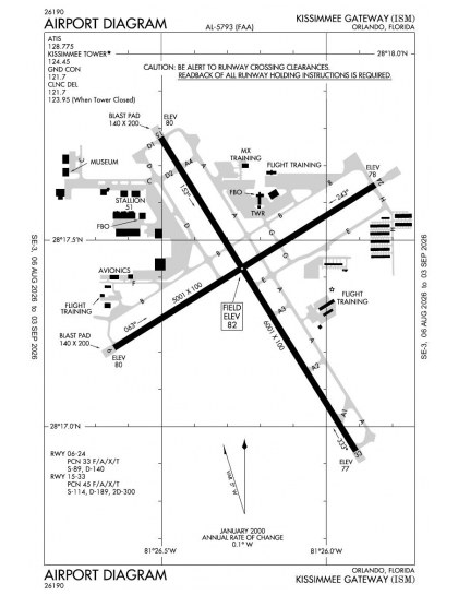KISM airport diagram — runways, taxiways and ramp layout