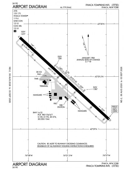 KITH airport diagram — runways, taxiways and ramp layout