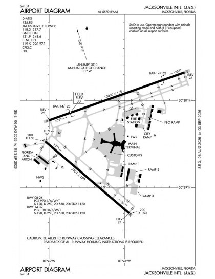 KJAX airport diagram — runways, taxiways and ramp layout