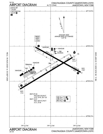 KJHW airport diagram — runways, taxiways and ramp layout