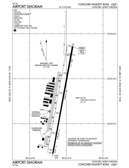 KJQF airport diagram — runways, taxiways and ramp layout