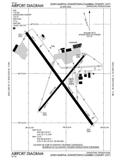 KJST airport diagram — runways, taxiways and ramp layout
