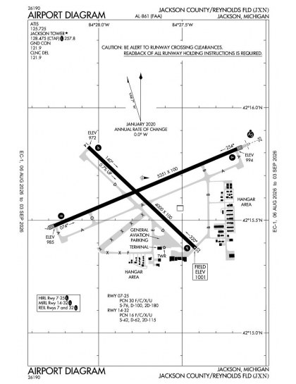 KJXN airport diagram — runways, taxiways and ramp layout