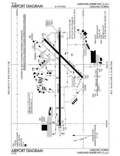 KLAL airport diagram — runways, taxiways and ramp layout