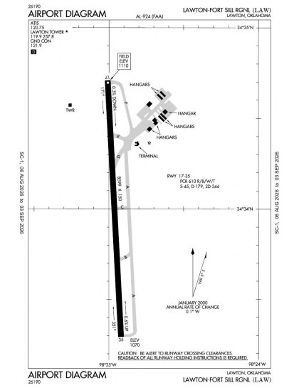 KLAW airport diagram — runways, taxiways and ramp layout