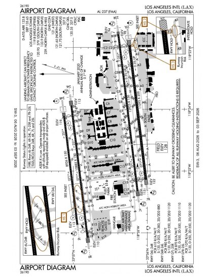 KLAX airport diagram — runways, taxiways and ramp layout