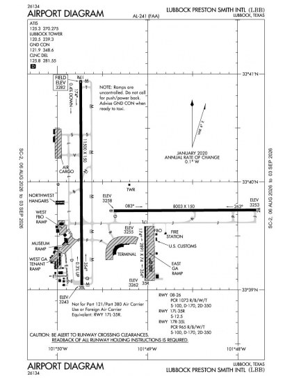 KLBB airport diagram — runways, taxiways and ramp layout