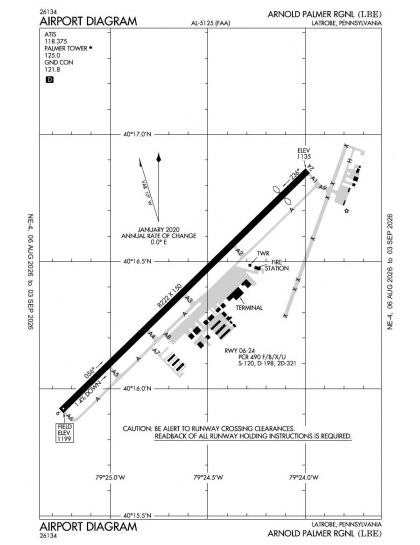 KLBE airport diagram — runways, taxiways and ramp layout