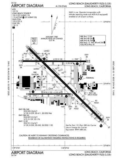 KLGB airport diagram — runways, taxiways and ramp layout