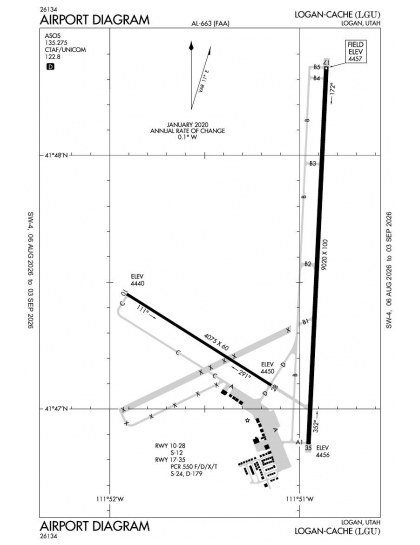 KLGU airport diagram — runways, taxiways and ramp layout