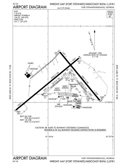 KLHW airport diagram — runways, taxiways and ramp layout