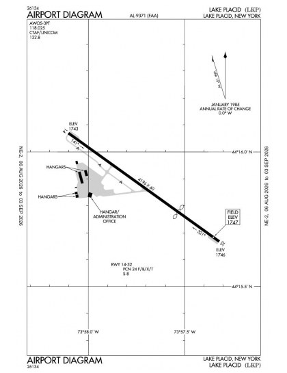 KLKP airport diagram — runways, taxiways and ramp layout