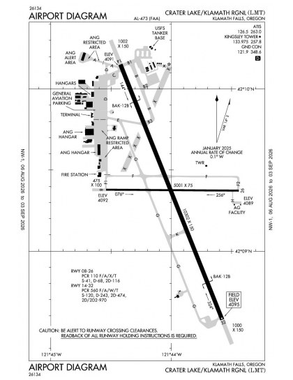 KLMT airport diagram — runways, taxiways and ramp layout