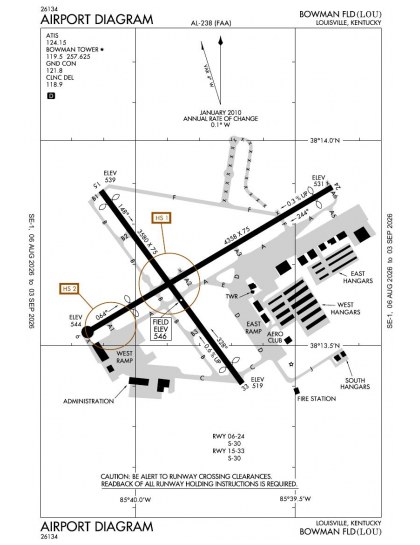 KLOU airport diagram — runways, taxiways and ramp layout