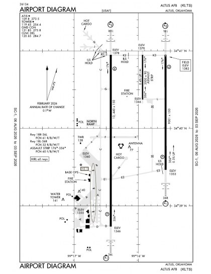 KLTS airport diagram — runways, taxiways and ramp layout