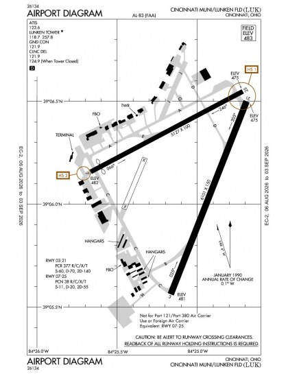 KLUK airport diagram — runways, taxiways and ramp layout