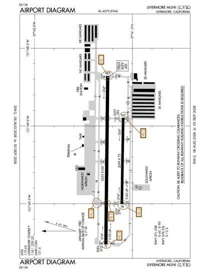 KLVK airport diagram — runways, taxiways and ramp layout
