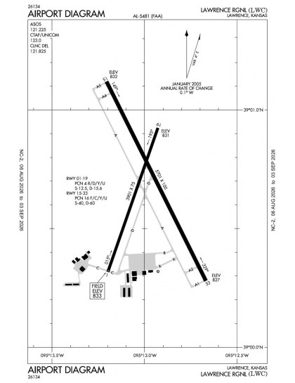 KLWC airport diagram — runways, taxiways and ramp layout
