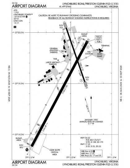 KLYH airport diagram — runways, taxiways and ramp layout
