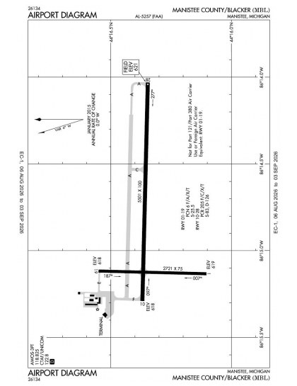 KMBL airport diagram — runways, taxiways and ramp layout