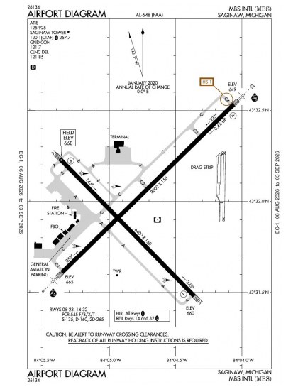 KMBS airport diagram — runways, taxiways and ramp layout