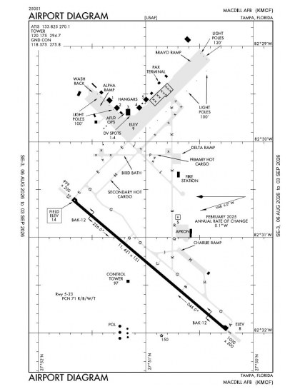 KMCF airport diagram — runways, taxiways and ramp layout
