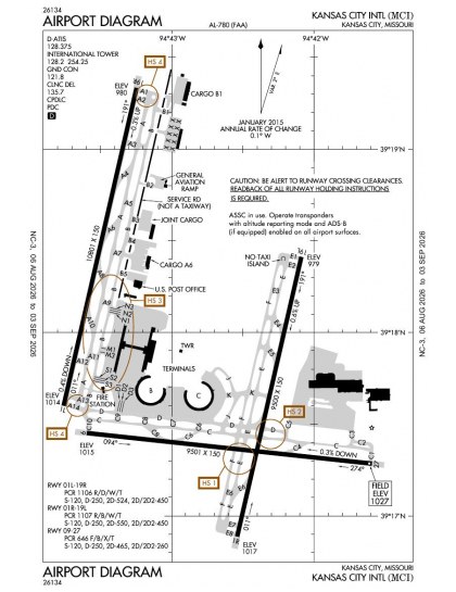KMCI airport diagram — runways, taxiways and ramp layout