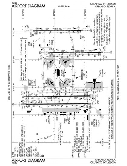 KMCO airport diagram — runways, taxiways and ramp layout