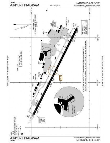 KMDT airport diagram — runways, taxiways and ramp layout