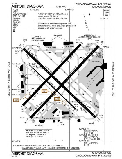 KMDW airport diagram — runways, taxiways and ramp layout