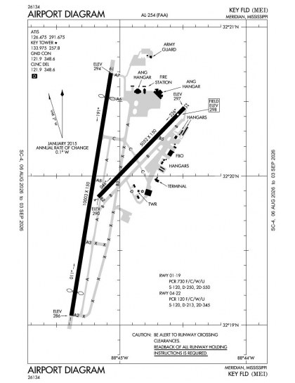 KMEI airport diagram — runways, taxiways and ramp layout